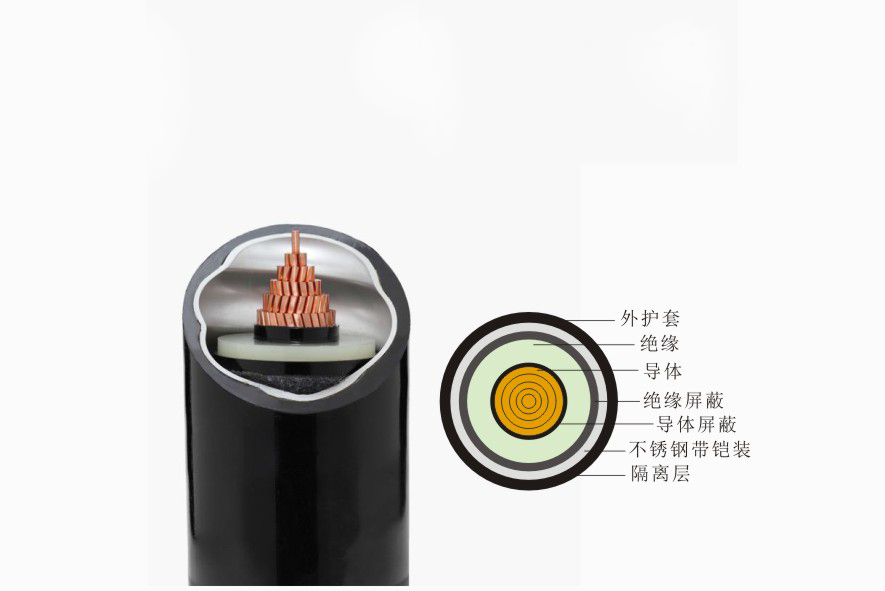 北京YJV62-35kV电缆