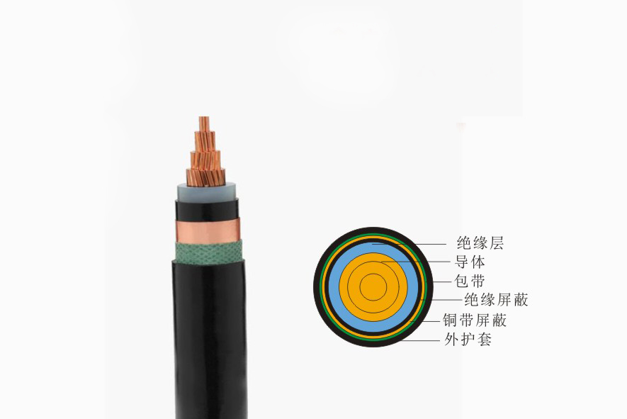北京ZC-YJV62-35kV电缆