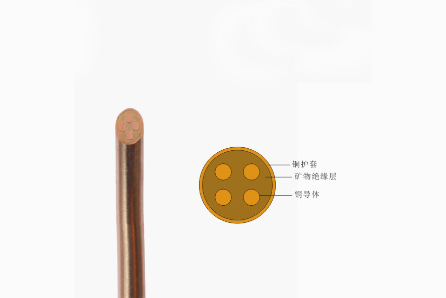 北京BTTZ-750V矿物质电缆